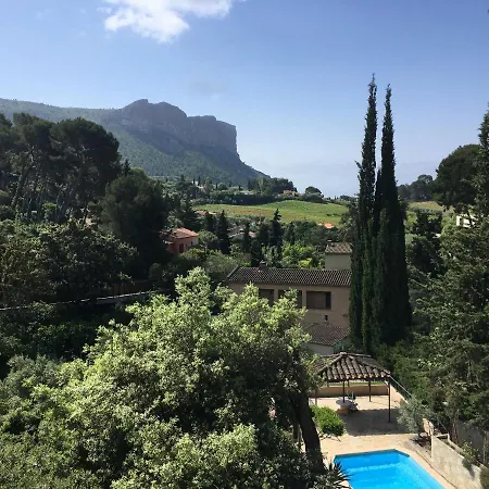 By Privee Dans Maison Familiale Cassis