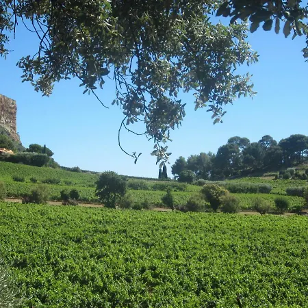 By Privee Dans Maison Familiale Cassis